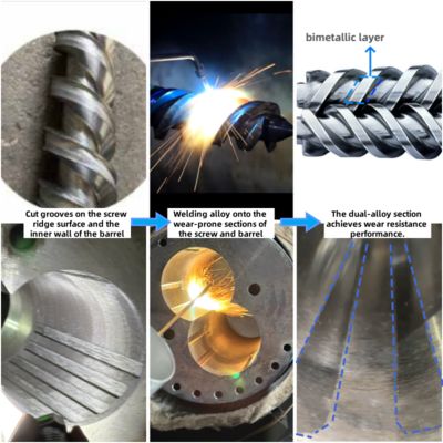 Υψηλής ακρίβειας 38CrMoAlA Κωνική διπλή βίδα βαρέλι για προοδευτική συμπίεση στην ακρόαση πλαστικών και καουτσούκ