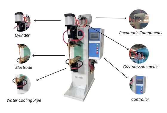 Μηχανή Συγκόλλησης Σημείων Αντίστασης Υψηλής Απόδοσης με Ισχύ 380V, 220V και Χωρητικότητα 100KVA για Βιομηχανική Συγκόλληση Αντίστασης