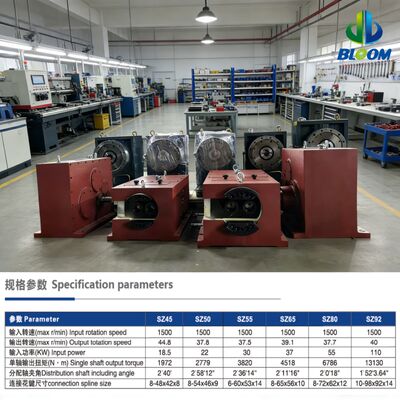 SJ SZ65 σειράς υψηλής ροπής ακριβής συγχρονικής λειτουργίας εξωτερικός μηχανισμός