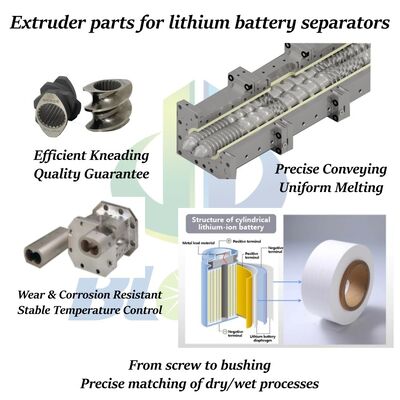 Композитный двухшнековый ствол с температурным пределом 600°C и отличной коррозионной стойкостью для долговечной экструзии